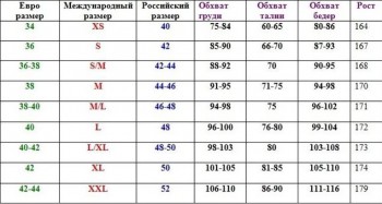 Женские джинсы